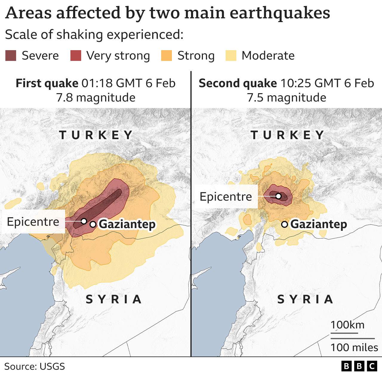 Turkey earthquake Before and after pictures show extent of destruction