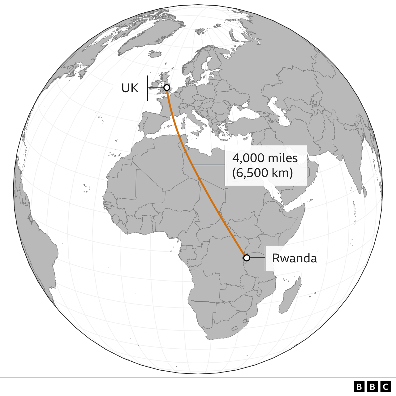 Map showing the distance from the UK to Rwanda.