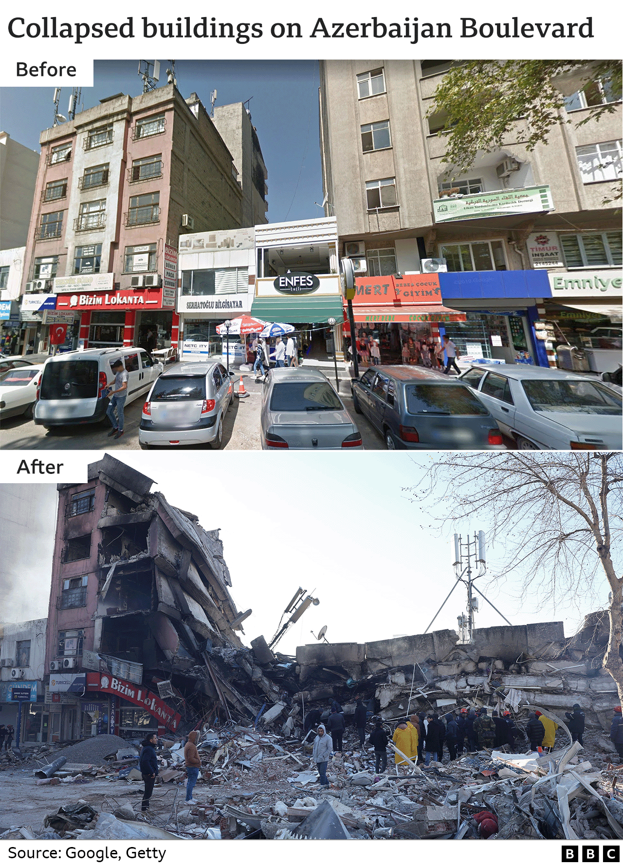 Before and after images showing apartments over shops and cafes in Azerbaijan Boulevard that have been reduced to rubble