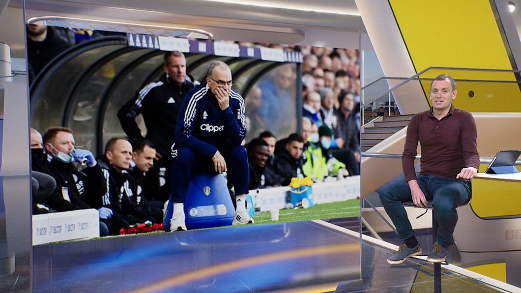 Leeds United Can Marcelo Bielsa's side climb Premier League table