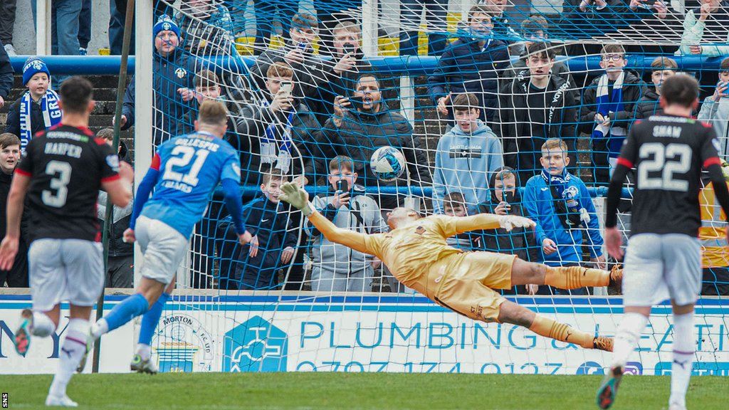 Grant Gillespie had levelled for Morton with a penalty
