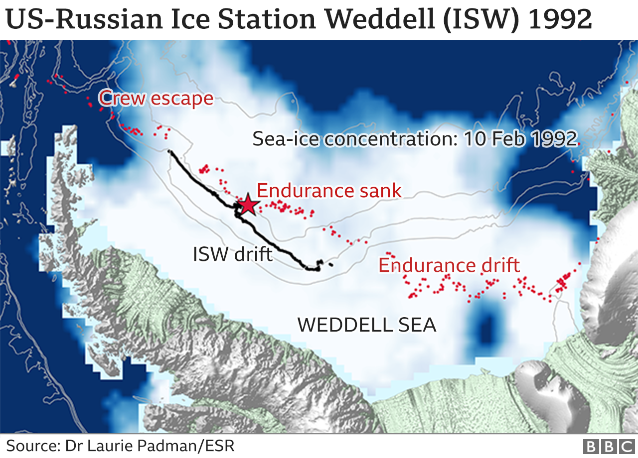 Ice Station Weddell