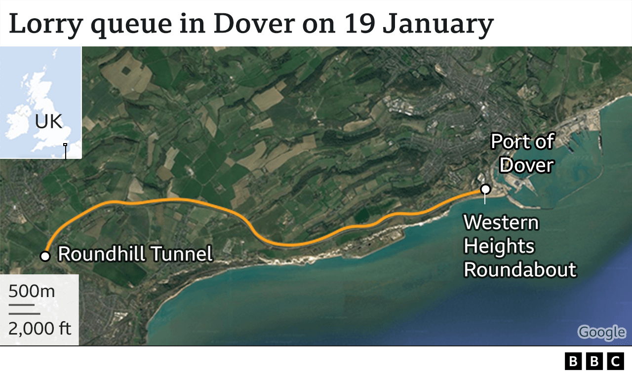 Lorry queue in Dover