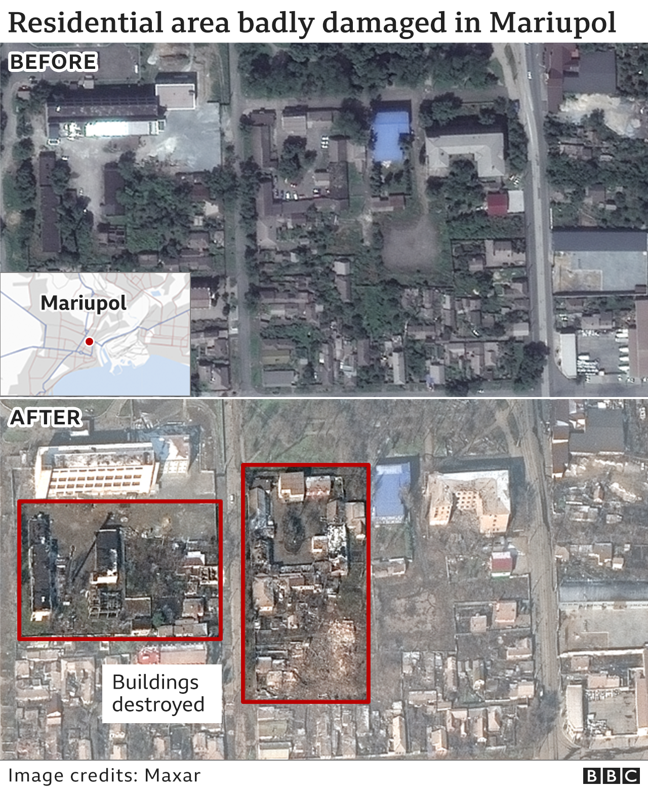 Satellite images showing damage to homes in Mariupol