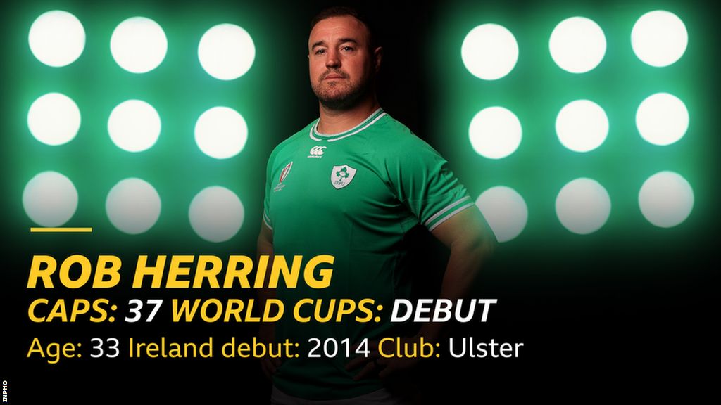 Rugby World Cup 2023 Who are Ireland's 18 forwards in France? BBC Sport