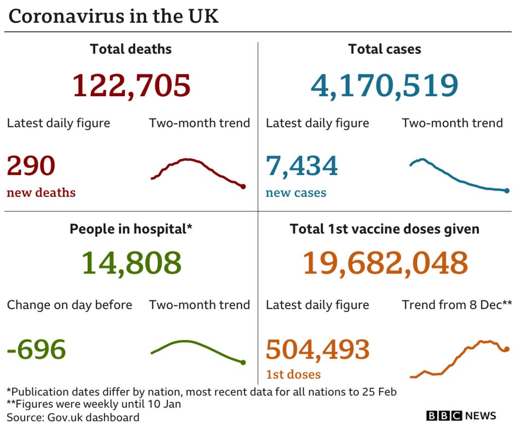 Coronavirus graphic