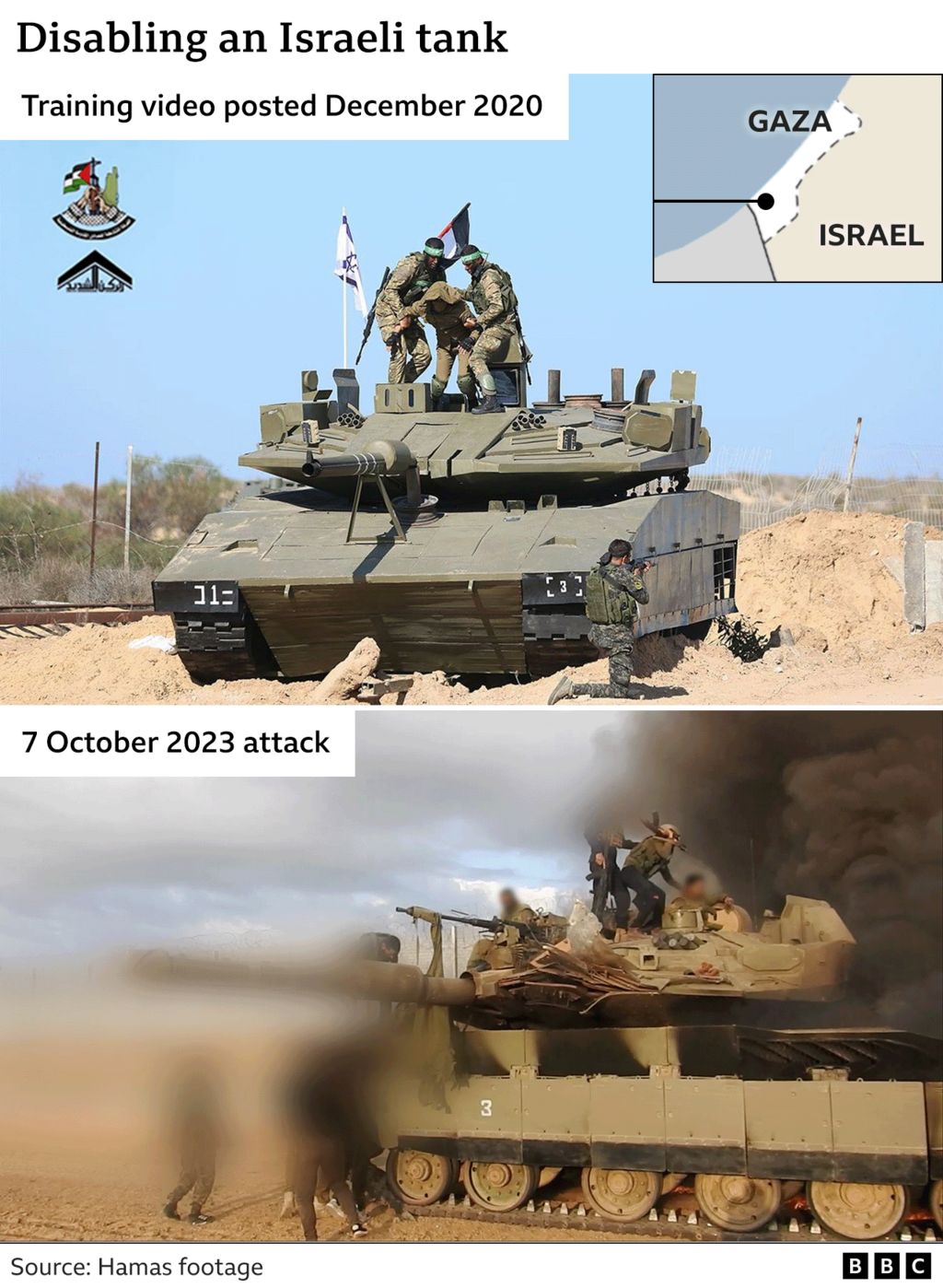 Imazhet e Hamasit duke kapur anëtarët e ekuipazhit të tankeve