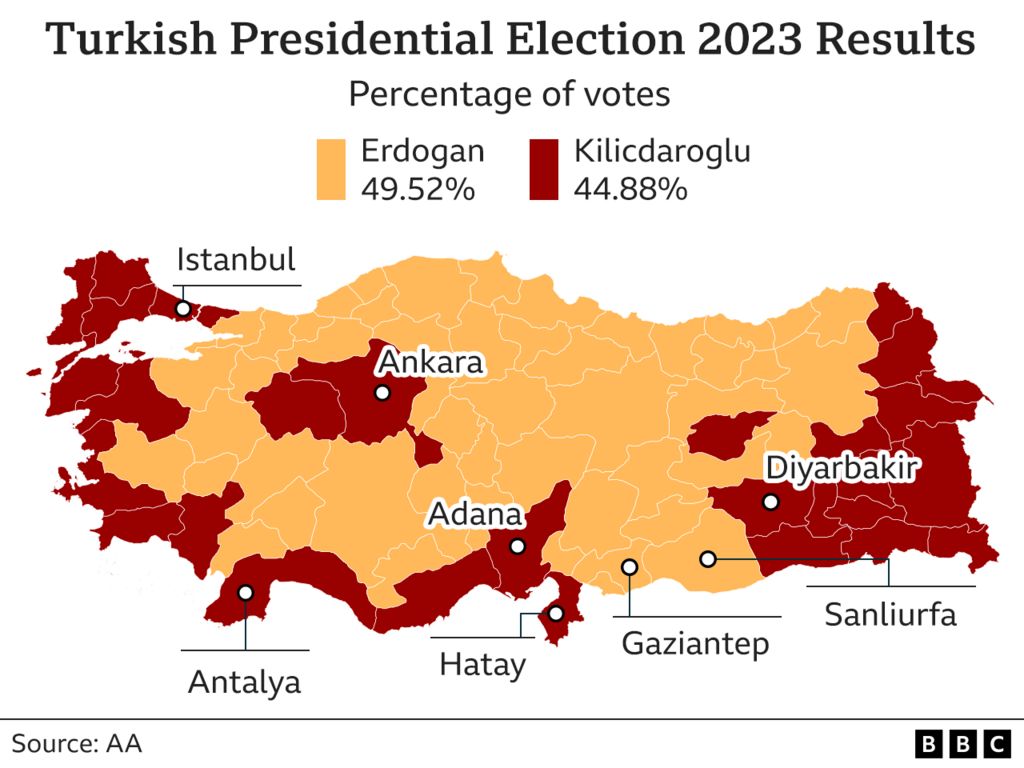 Turkey round one presidential result graphic