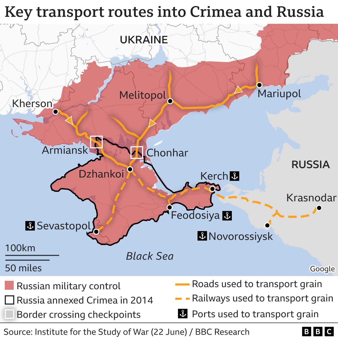 Transport route for grain