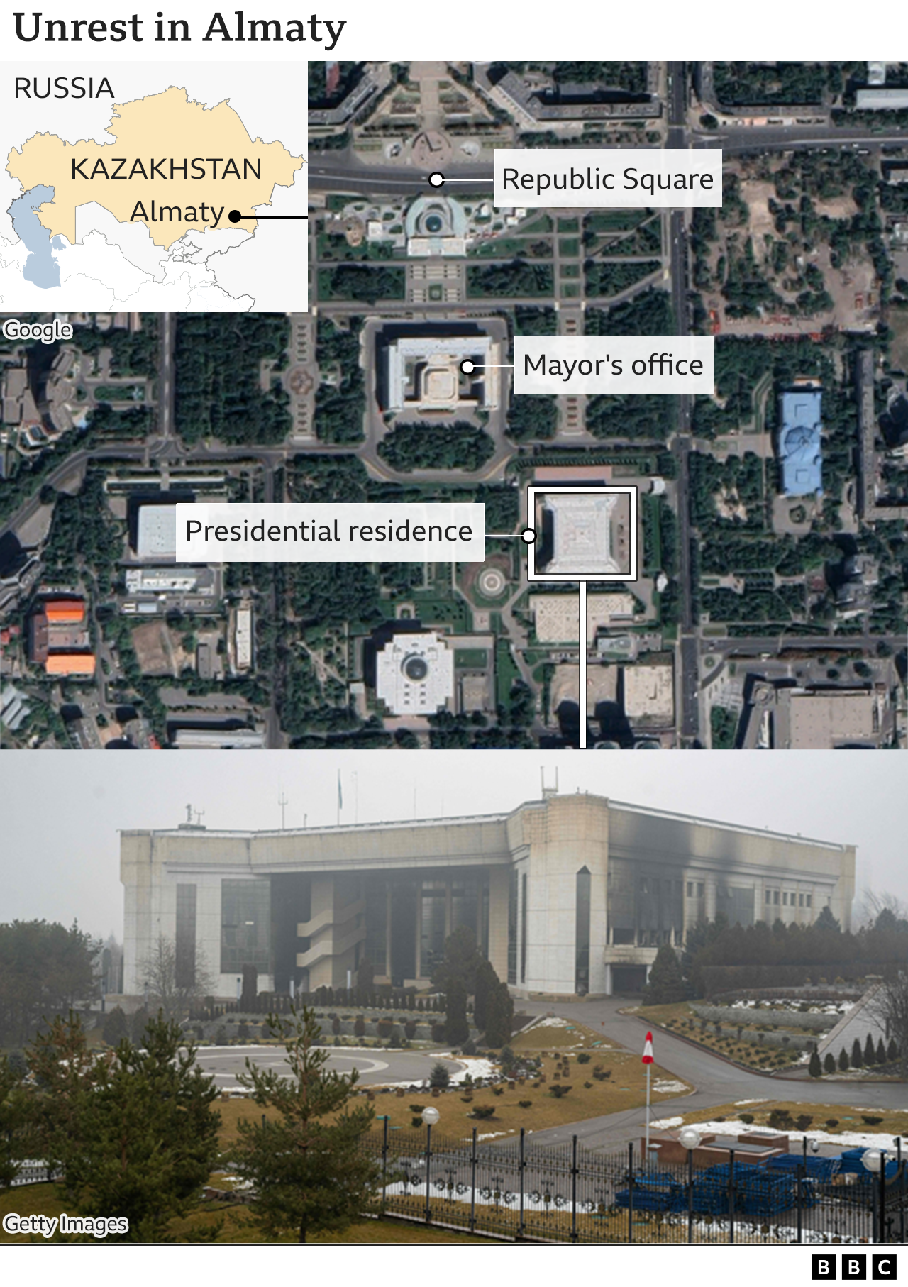 Location of protests in Almaty