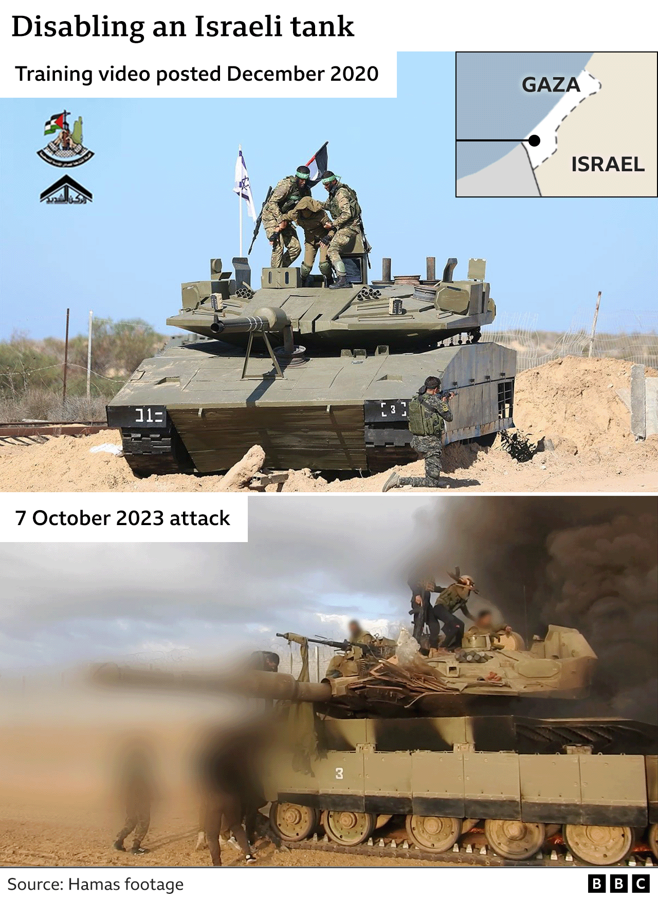 Images of Hamas capturing tank crew members