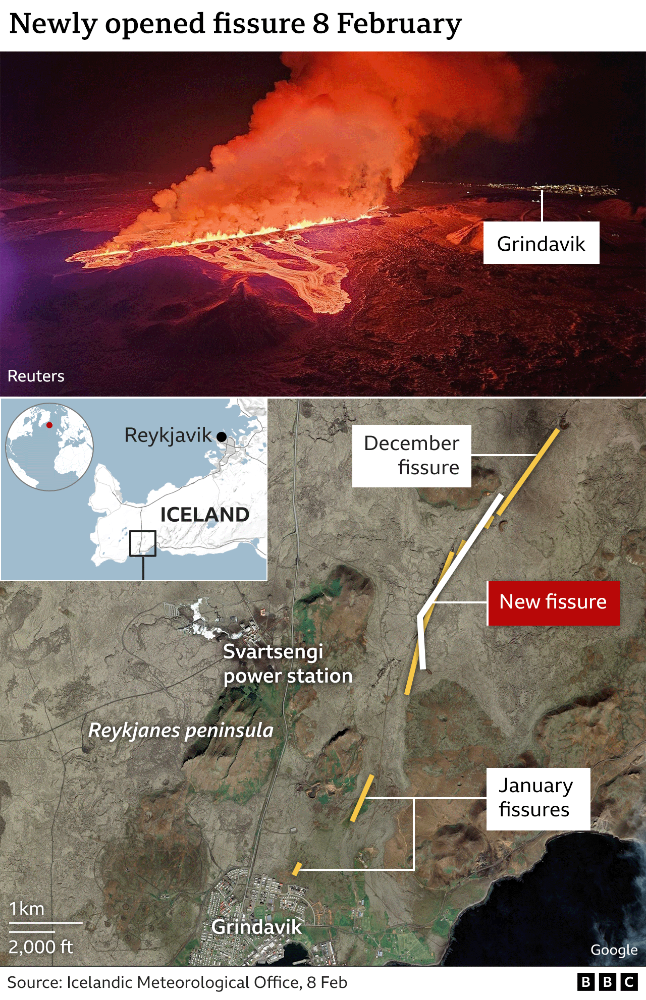 A BBC composite graphic with a satellite image and an aerial image illustrating how new fissures opened up on Iceland's Reykjanes peninsula in December and January