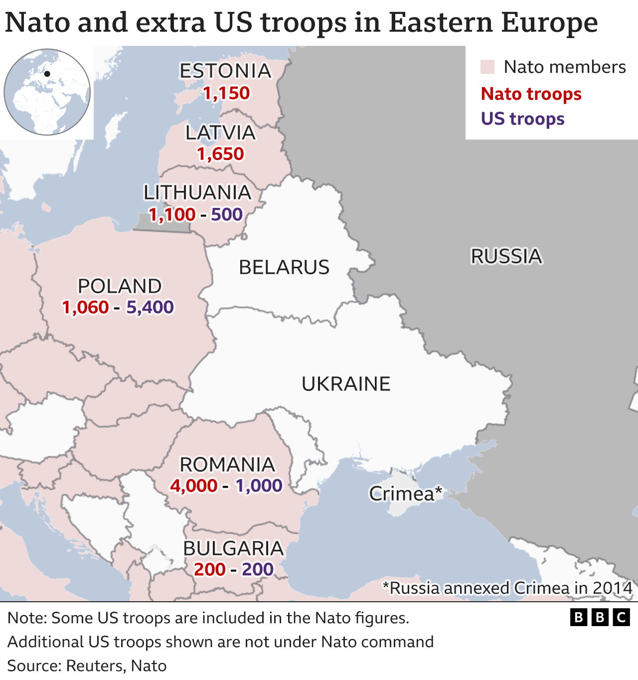 otan-position-pays