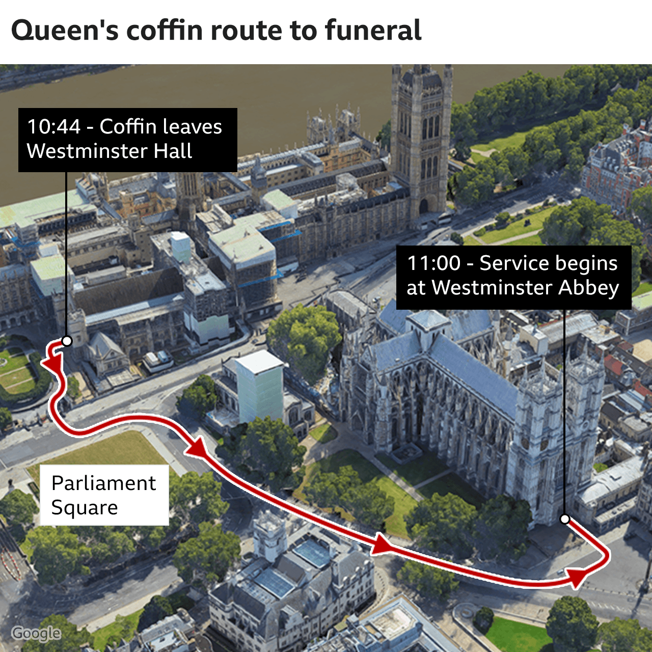 Map showing route the Queen's coffin will take from Westminster Hall to Westminster Abbey