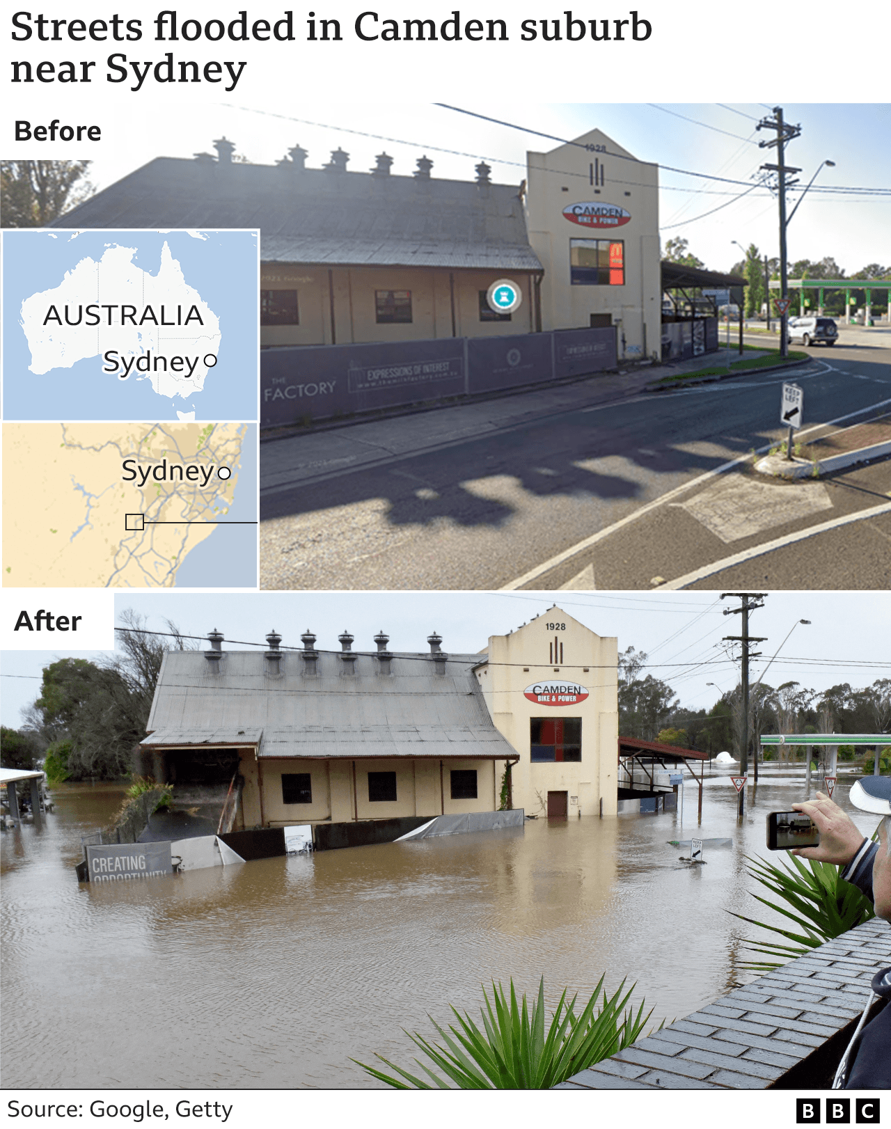 Before and after images of flood