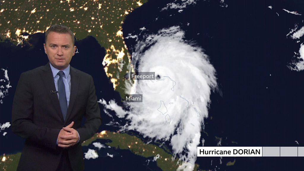 Hurricane Dorian Stalls Bbc Weather 