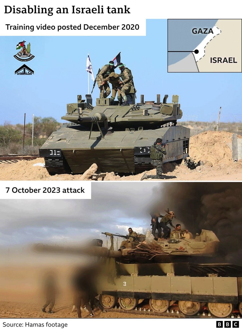 Stills from Hamas video on how to disable an Israeli tank