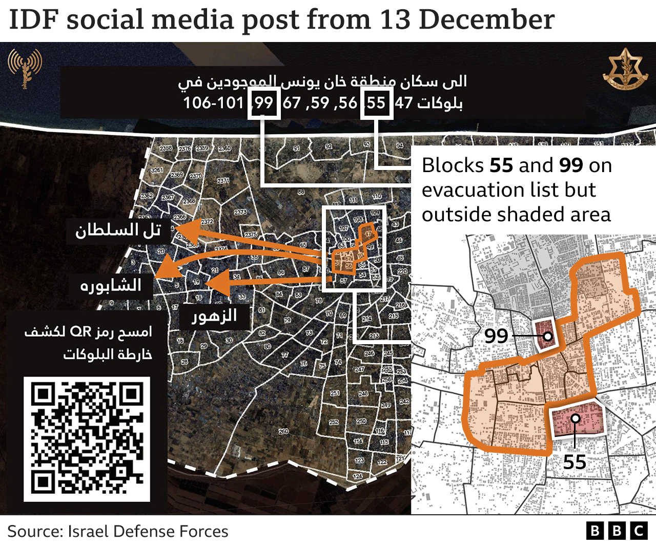 Graphic showing IDF social media post from 13 December which listed blocks 99 and 55 for evacuation even though they were outside the evacuation zone shown on the map