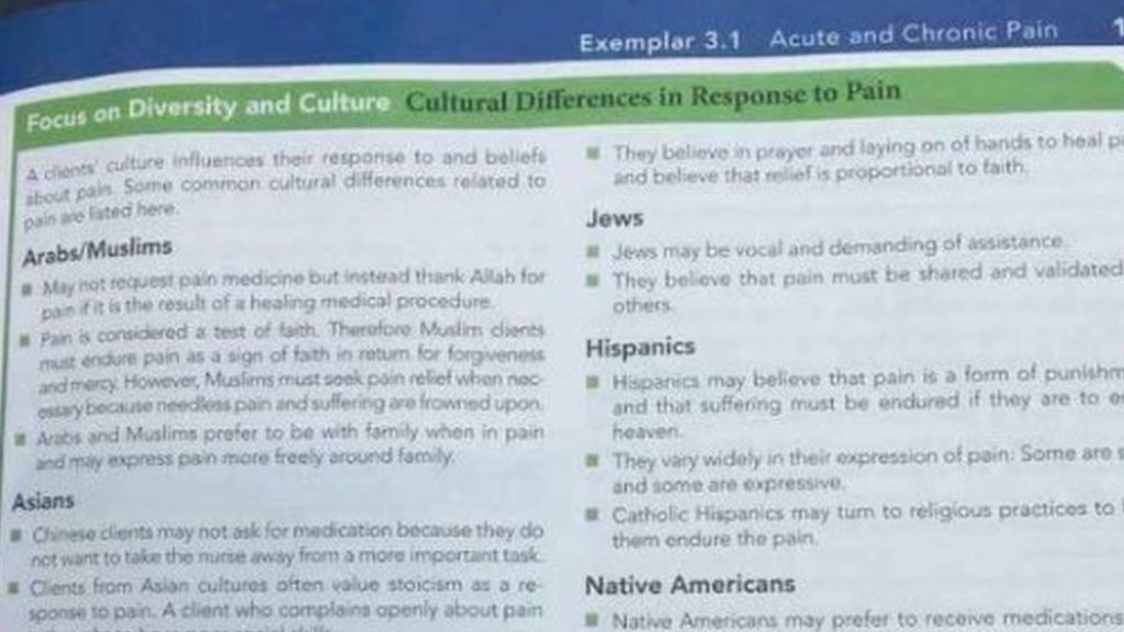 Publisher Apologises For Racist Text In Medical Book Bbc News