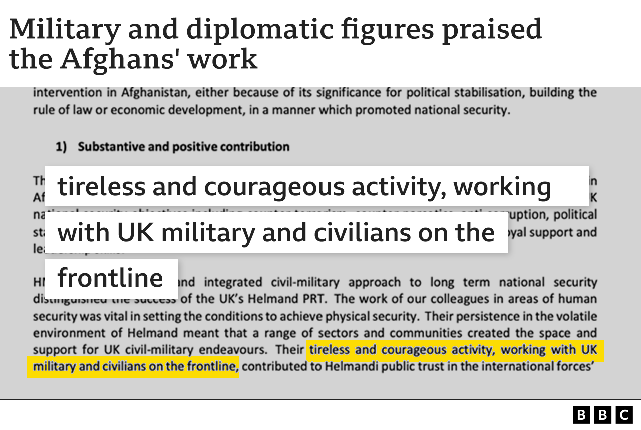 Graphic showing an extract from a letter sent by senior diplomatic and military figures praising 32 Afghan officials for "tireless and courageous activity, working with UK military and civilians on the frontline"