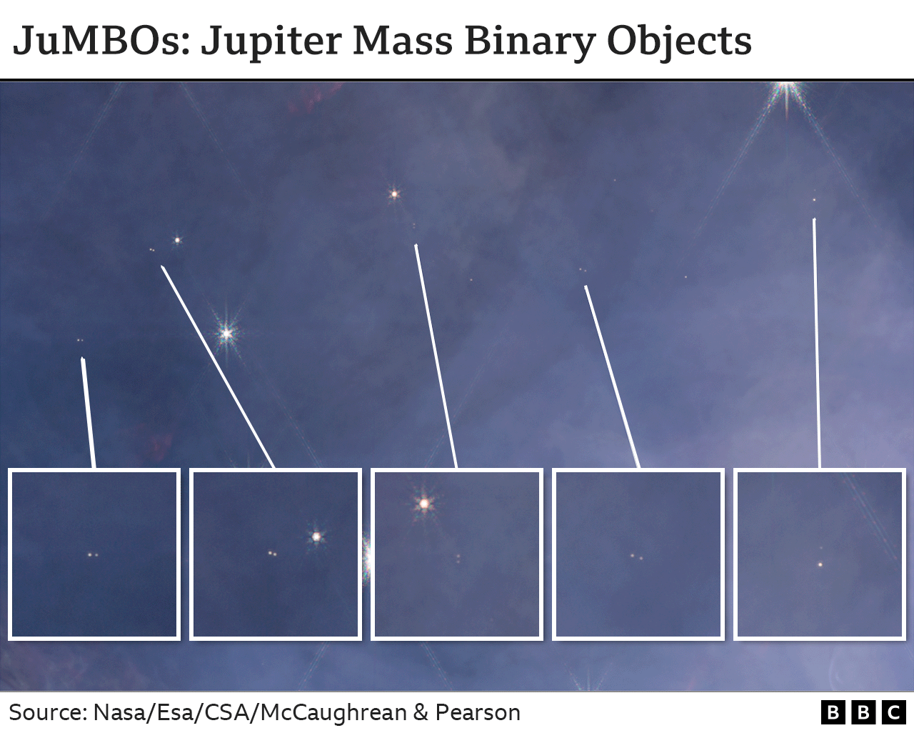 hubble space telescope images of planets