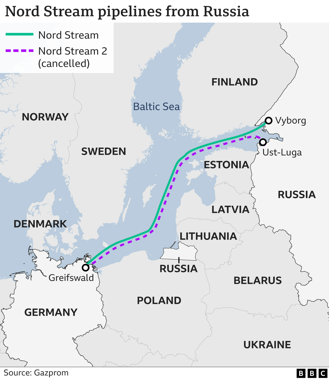 Map showing the route of the Nord Stream pipelines between Russia and Germany.