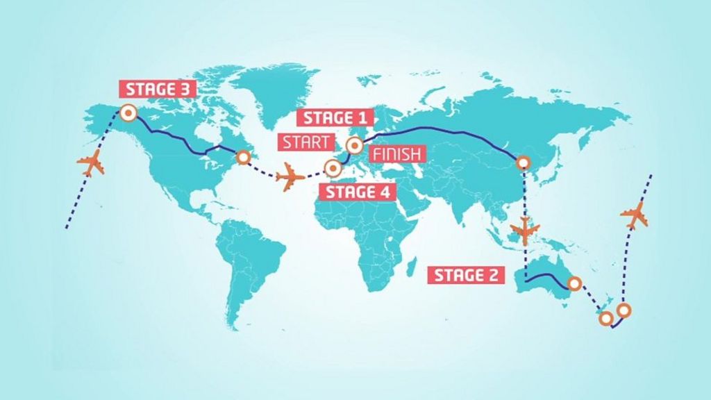 mark beaumont around the world in 80 days