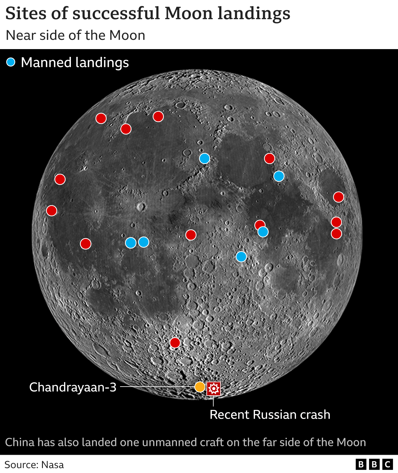 Chandrayaan 3 India Lunar Rover Pragyaan Takes A Walk On The Moon 