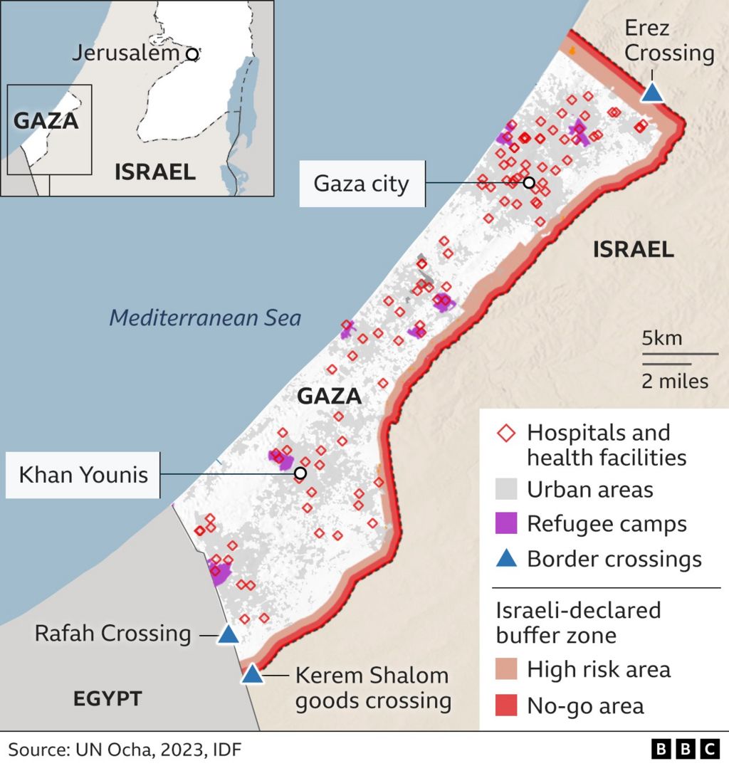 Map showing hospitals and health facilities, refugee camps and border crossings in Gaza