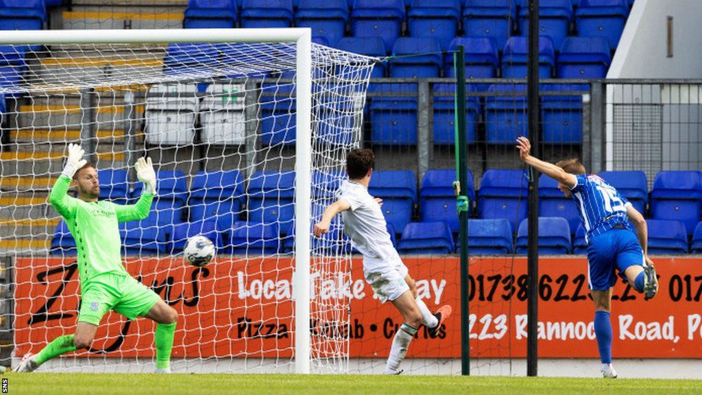 St Johnstone substitute Max Kucheriyavi