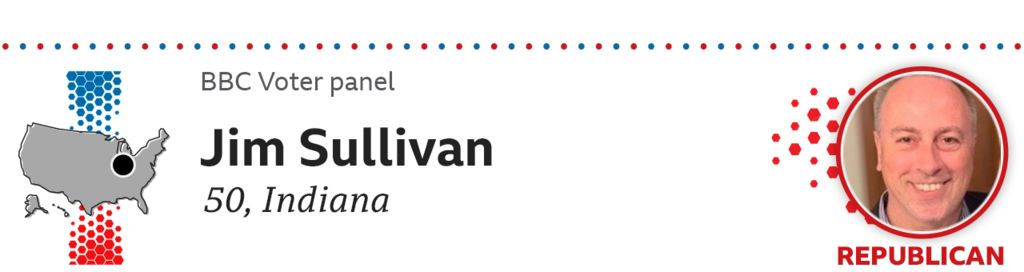 Jim Sullivan, 50, Republican, from Indiana