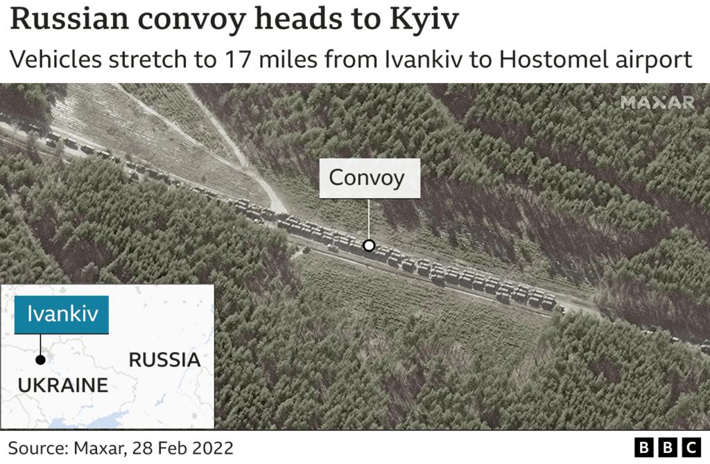 Satellite image of a 17 mile long Russian convoy heading in the direction of Kyiv