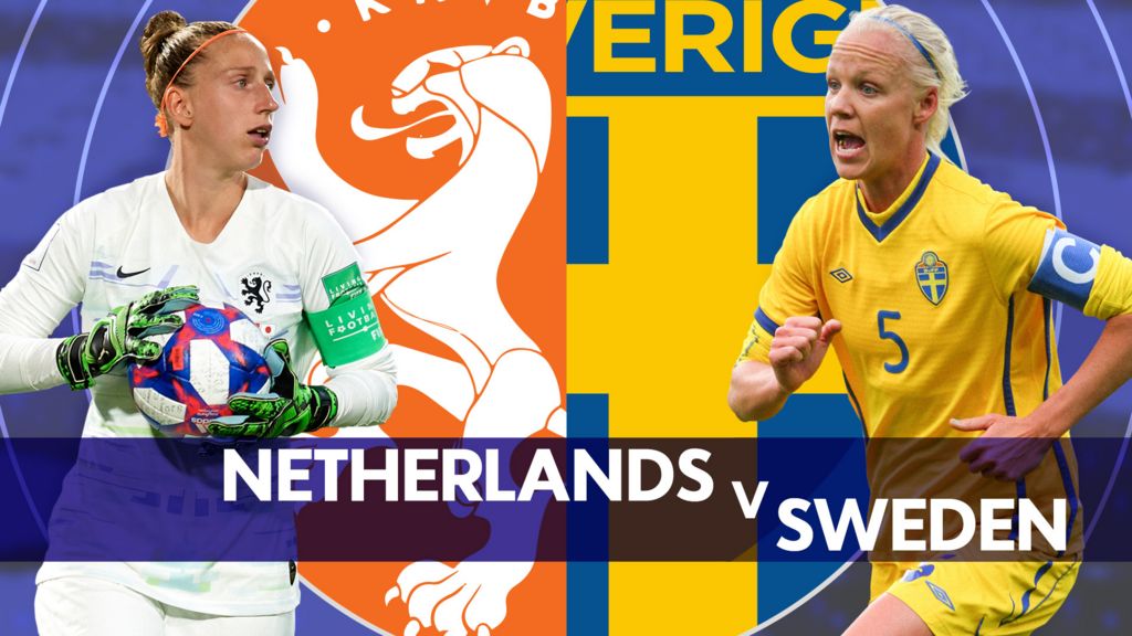 Captivating Netherlands 5-1 Sweden (20 Jun, 2026) Final Score Abstract for Desktop Captivating Netherlands 5-1 Sweden (20 Jun, 2026) Final Score Abstract for Desktop