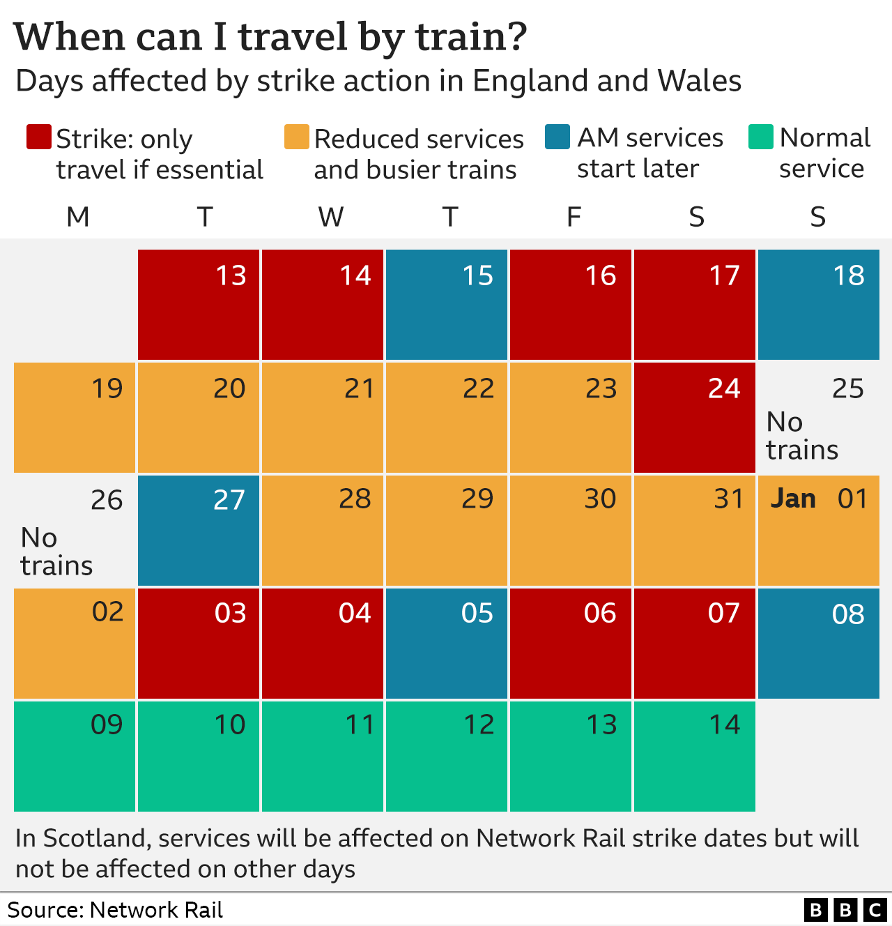 Calendar showing when rail strikes are happening...