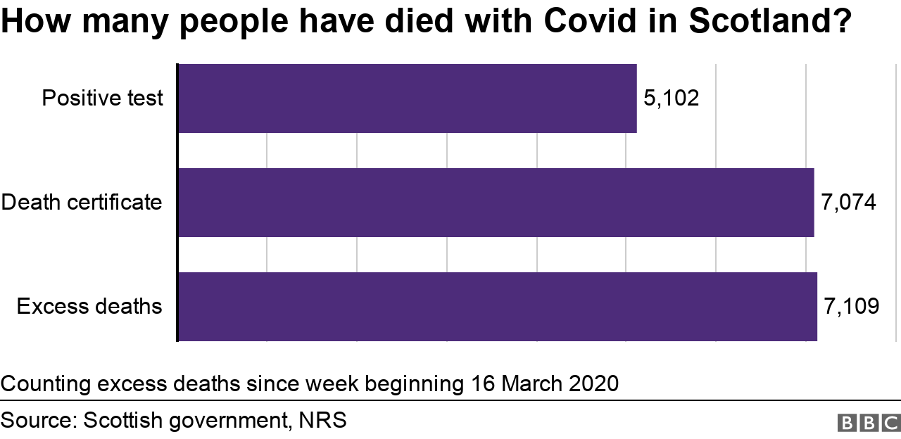 people who have died from coronavirus