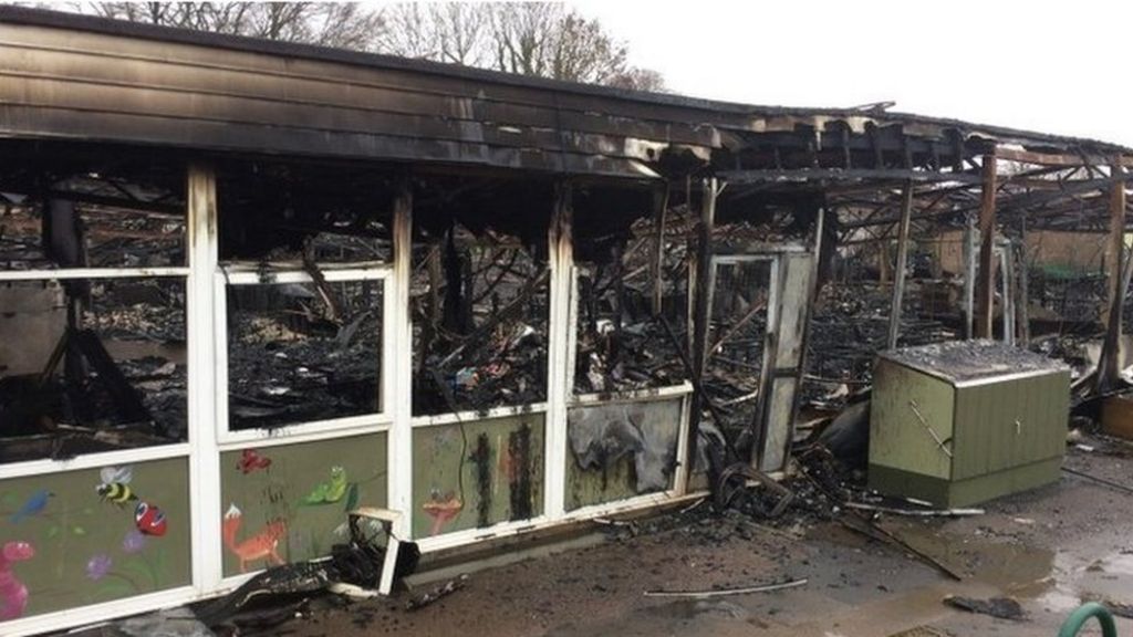 Coed Eva school fire: Cwmbran site could reopen next week - BBC News