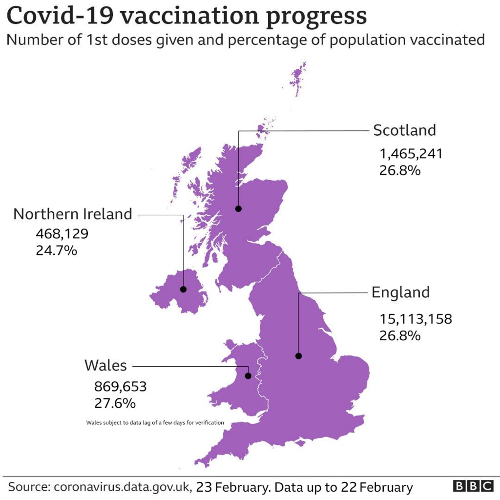 Uk vaccine map - 23 Feb