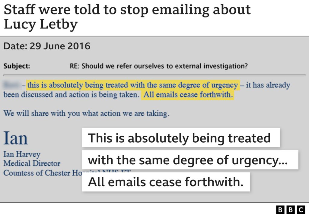 Title: Staff were told to stop emailing about Lucy Letby - with "This is absolutely being treated with the same degree of urgency... All emails cease forthwith" highlighted.