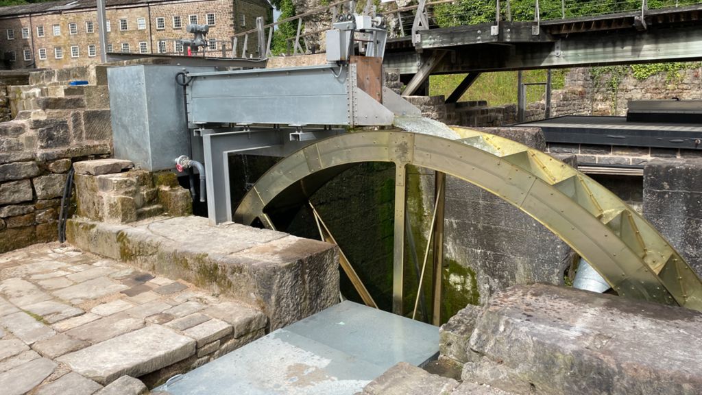 Water wheel