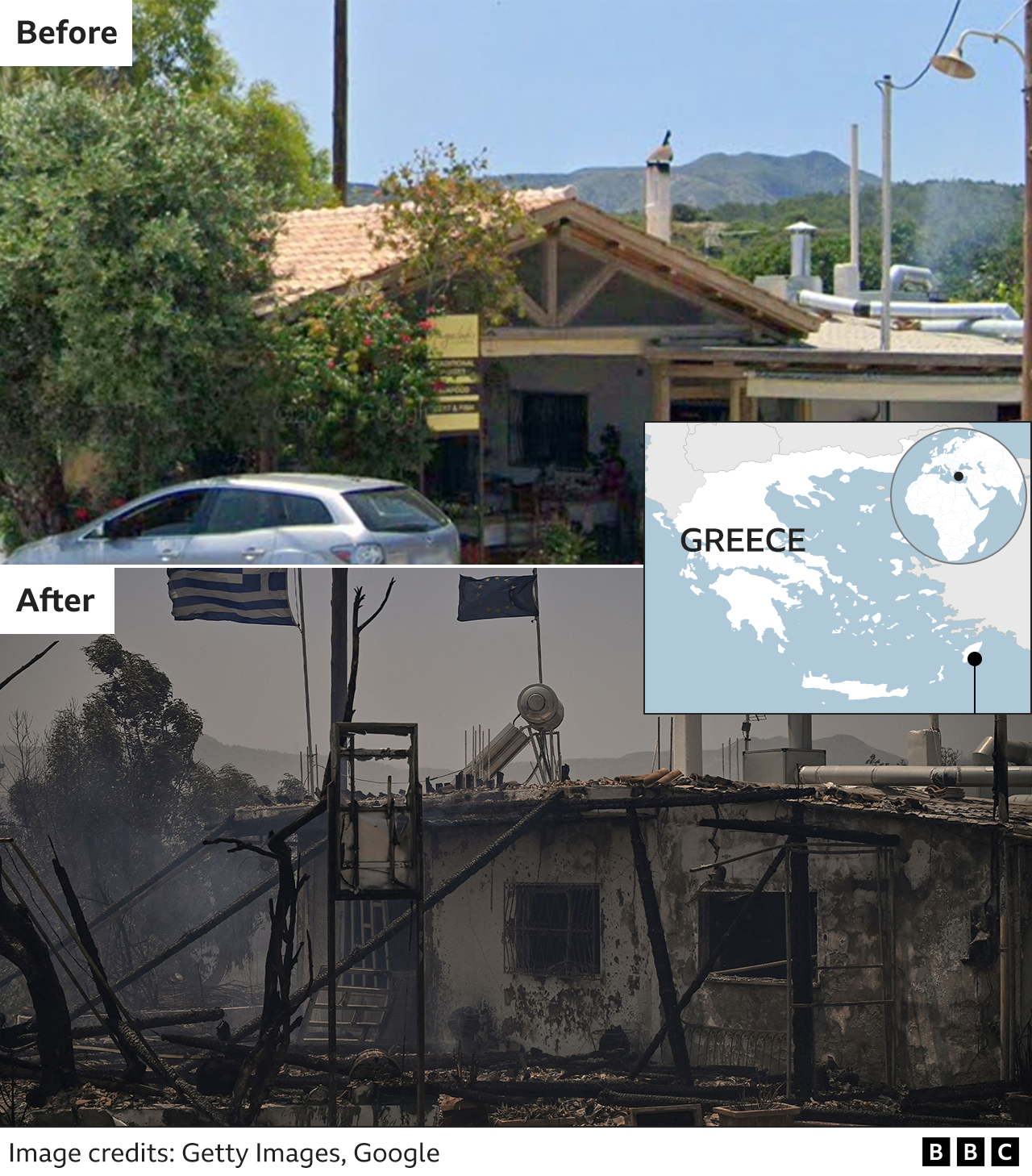 Before and after image showing a burnt down taverna in Kiotari
