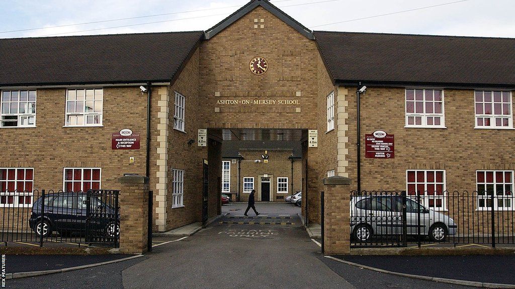 Man Utd v Man City The schools teaching future stars for both clubs