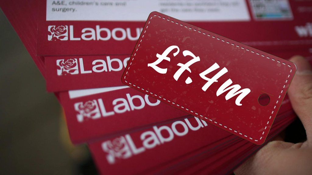 How much does a general election cost the parties?