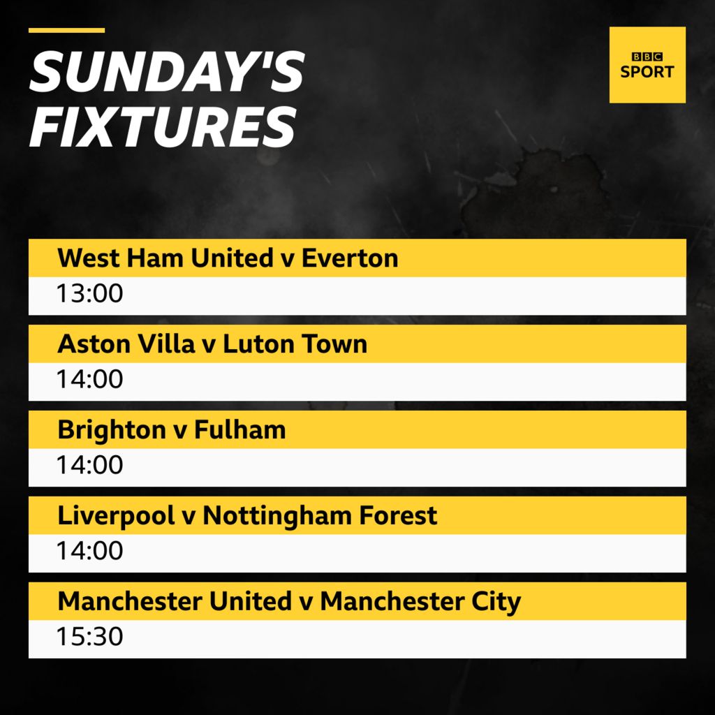 Premier League: Follow Sunday's Games Live - BBC Sport