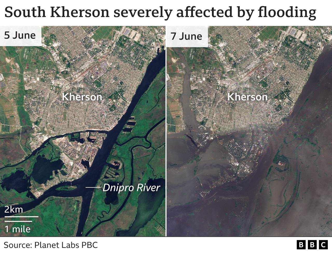 Graphic showing before and after impact of flooding in Kherson