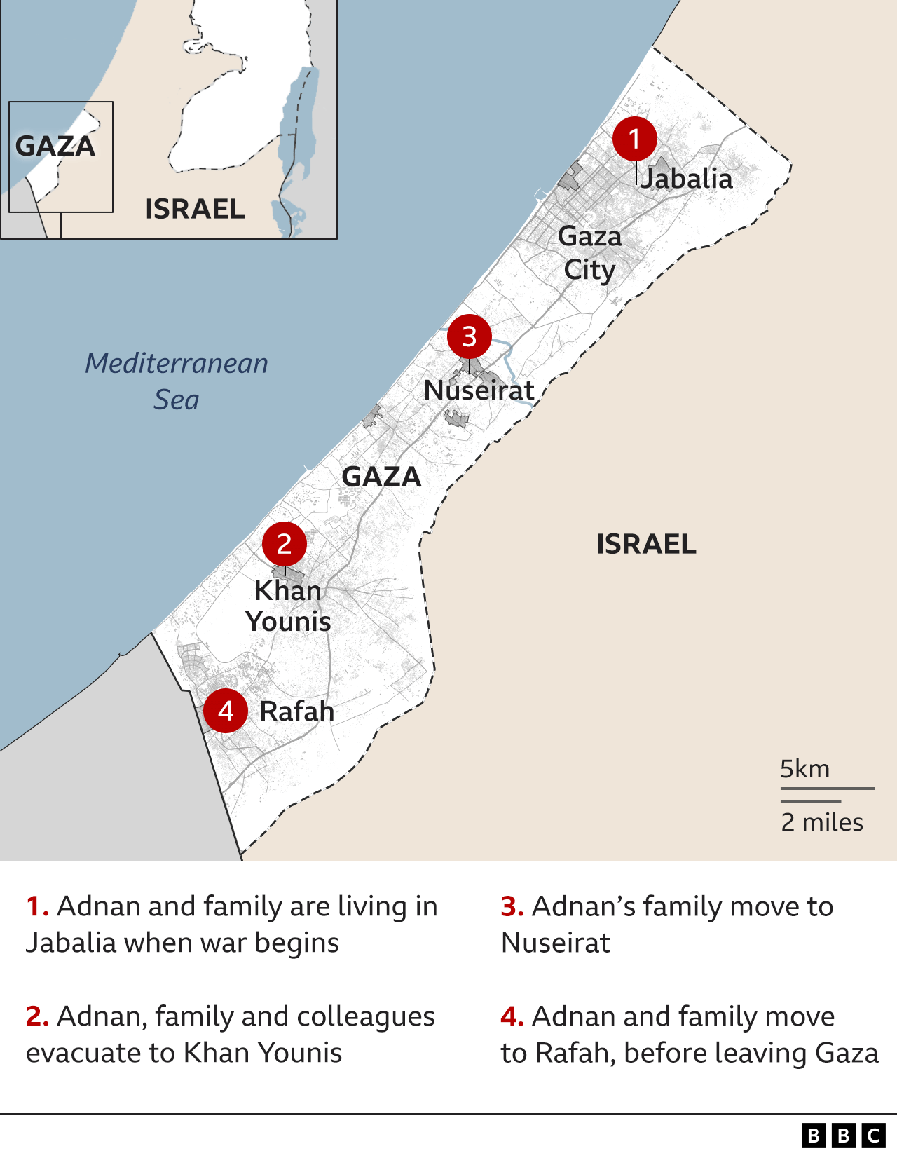 Map showing movements of Adnan and family during war: 1 Adnan and family are living in Jabalia when war begins, 2 Adnan, family and colleagues evacuate to Khan Younis, 3 Adnan's family move to Nuseirat, 4 Adnan and family move to Rafah, before leaving Gaza