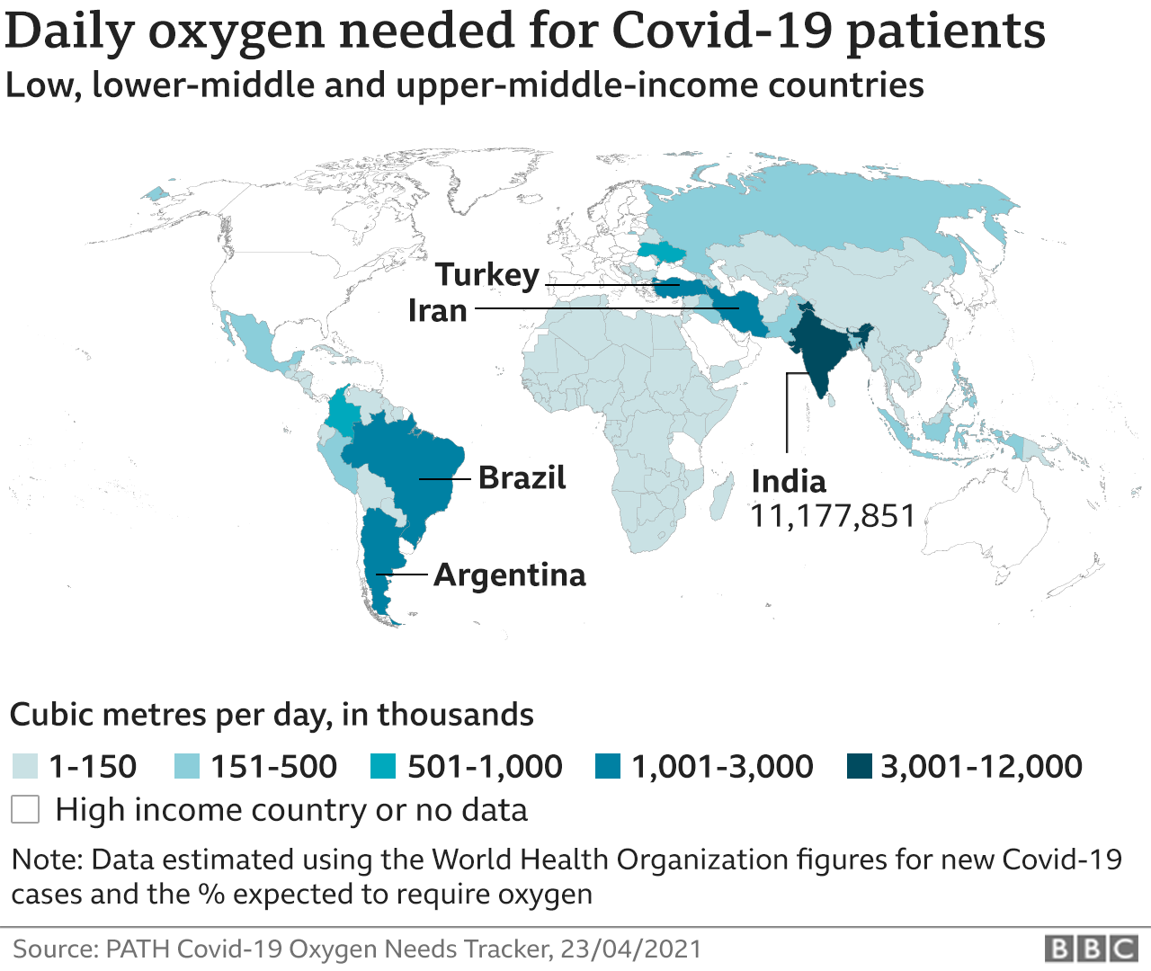 Карта, показывающая предполагаемые потребности в кислороде в странах с низким, средним и выше среднего уровнем доходов, с самым высоким показателем в Индии