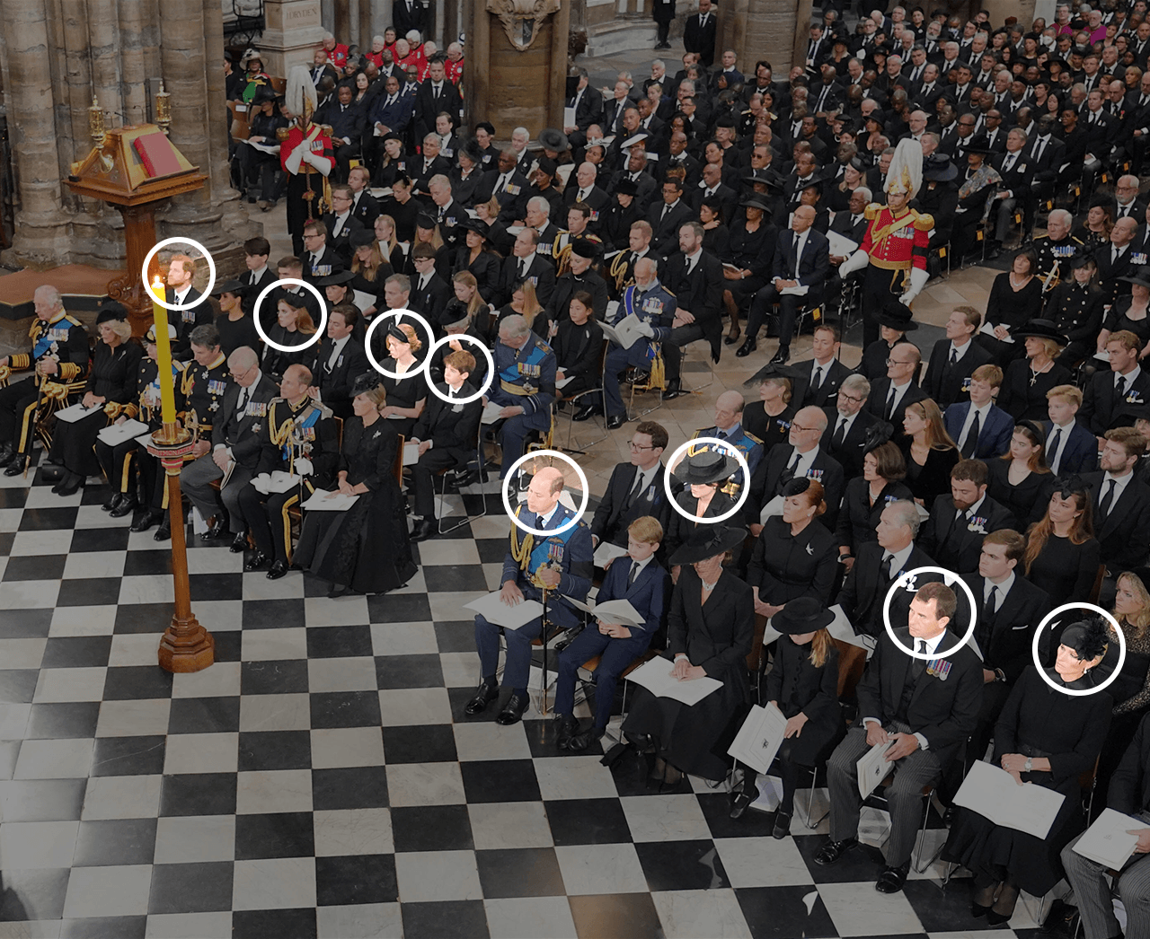 From left: Prince Harry, Princess Beatrice, Lady Louise Windsor, Viscount Severn, Prince William, Princess Eugenie, Peter Phillips and Zara Tindall