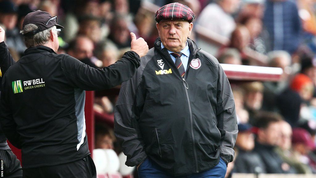 Arbroath manager Dick Campbell during a cinch Championship match between Arbroath and Queens Park at Gayfield Park