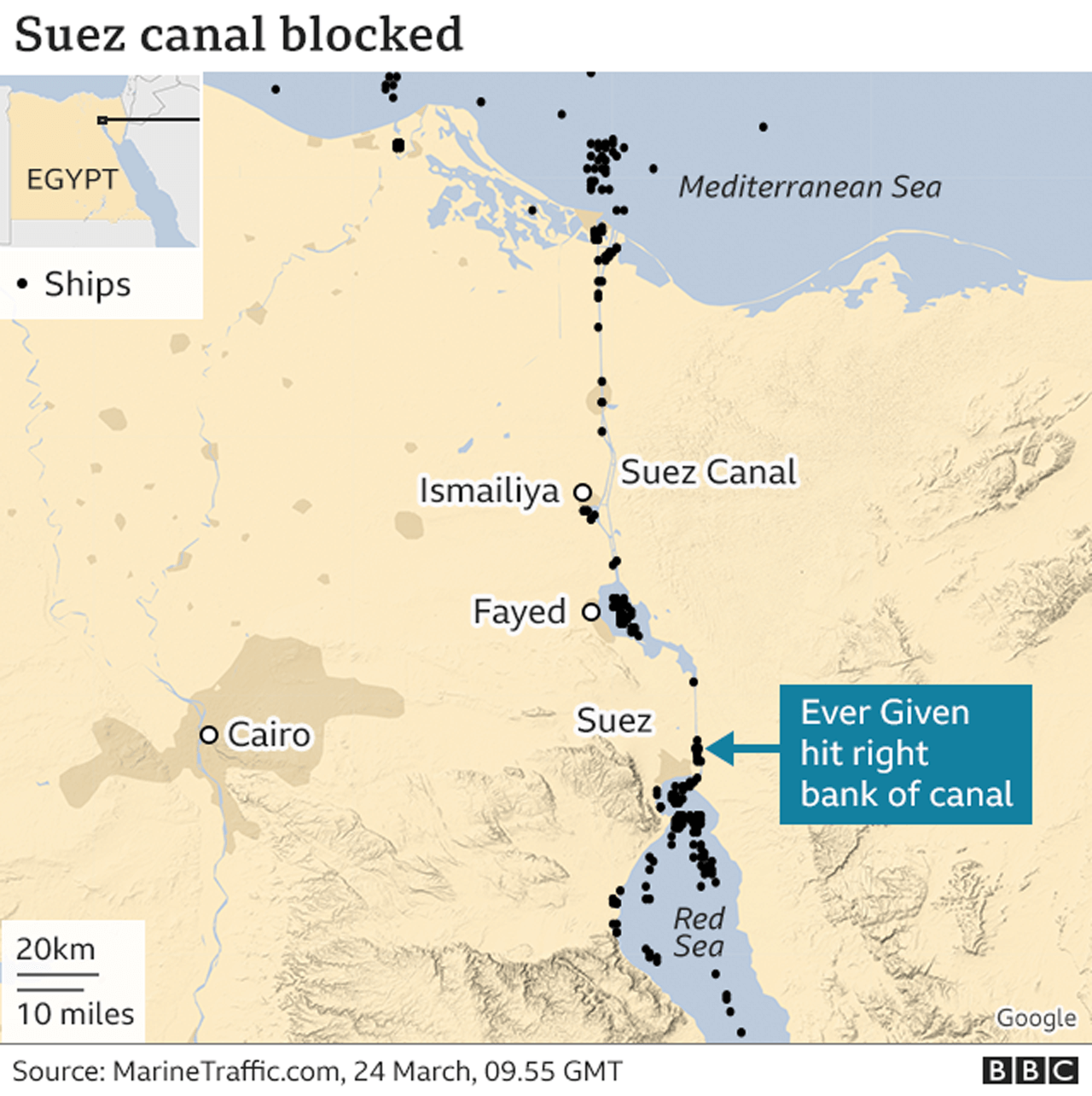 Suez Canal: How are they trying to free the Ever Given ...