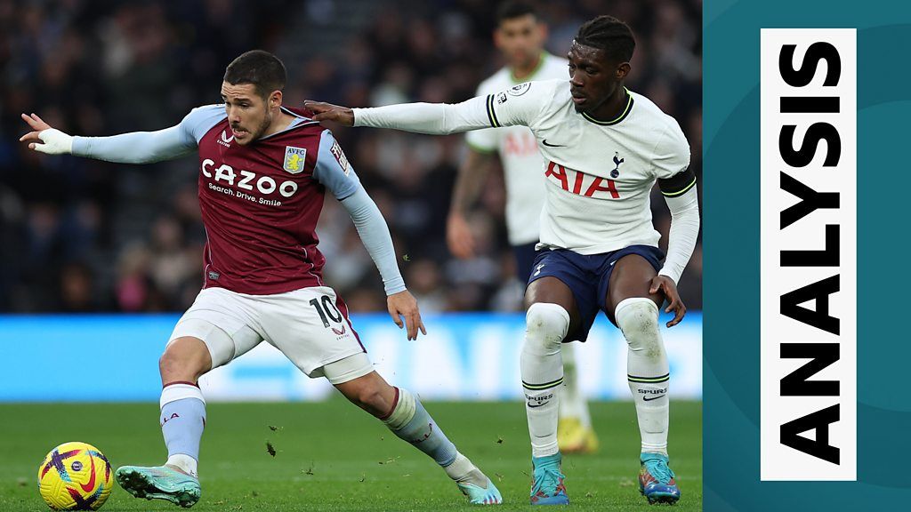 How Villa dominated Spurs in midfield